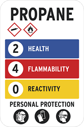 https://editor-images.signs.com/media/NFPA_12x18_Vertical_6