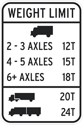 https://editor-images.signs.com/media/Weight_Limit_12x18_Vertical_10